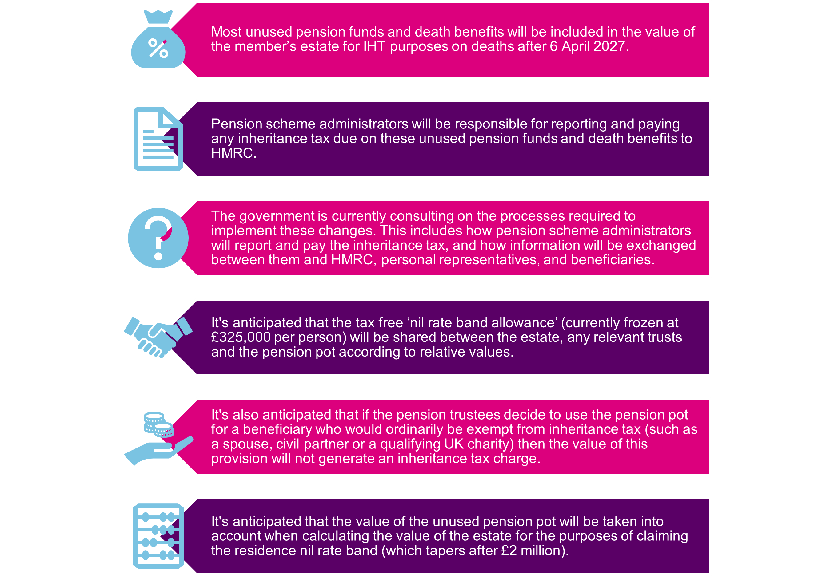 Pensions Article Graphic